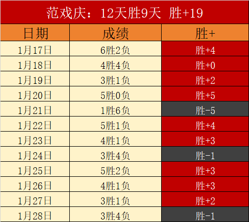 狮城杯少年,足球赛,女子组首战,世界杯转播,2026世界杯,赛事直播,转播平台,观看指南