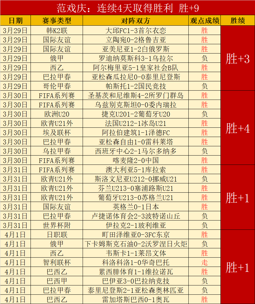 里萨谢对决,白科,巴特勒展现,世界杯转播,2026世界杯,赛事直播,转播平台,观看指南