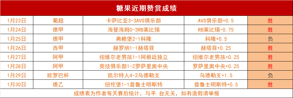 贝蒂斯,逆转莱加内,安东尼策动,世界杯转播,2026世界杯,赛事直播,转播平台,观看指南