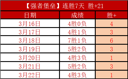 瑞典超,期号,米亚尔比客,世界杯转播,2026世界杯,赛事直播,转播平台,观看指南