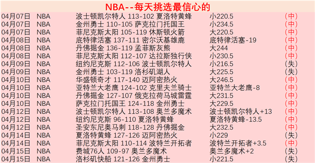 世界杯转播,资讯,2026世界杯,世界杯转播,2026世界杯,赛事直播,转播平台,观看指南