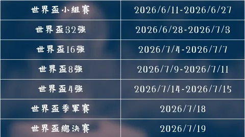 巴西美洲行记：世预赛激战哥伦比亚主场惊险胜出