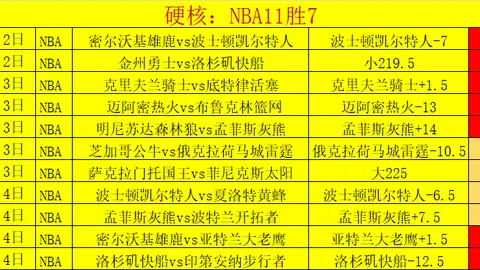 大乐透期号专家质合分析：客队攻势强劲，前区十码推荐