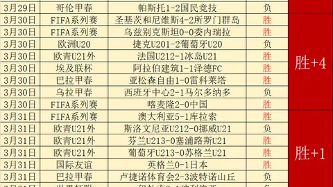 里萨谢对决白科6，巴特勒展现实力演绎灰橙JB30魅力