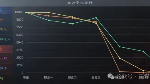世界杯转播 资讯 003126 zm8